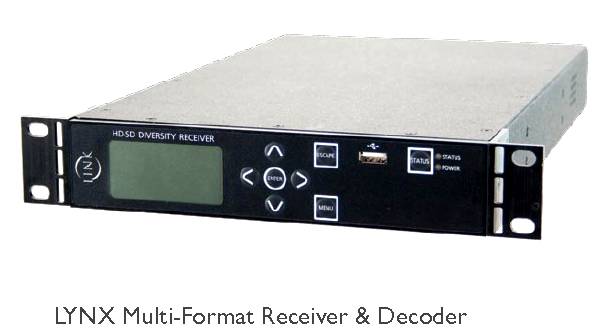 LYNX Multi_Format Receiver & Decoder