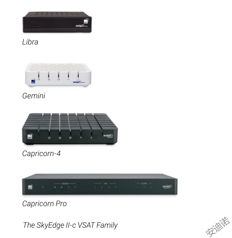 Gilat-Product-Sheet-X-Architecture