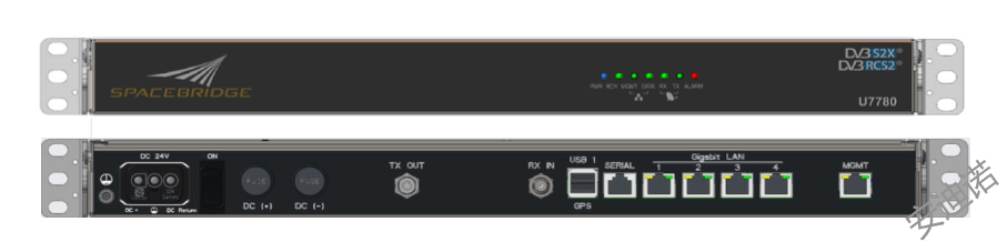 U7780 —— ESTELLA 平台专业级 MF-TDMA 与 WaveSwitch 卫星调制解调